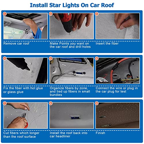 AMKI 16W 600pcs 0.03in 9.8ft Starlight Headliner Kit Twinkle+Sound Activated,Pure White Meteor Shooting Star APP/Remote Control RGBW Fiber Optic Starlight Box for Car Home Star Ceiling Decor - size: 696pcs*0.03in*9.8ft