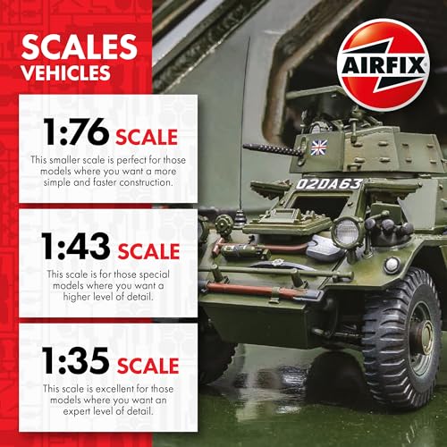 Airfix Model Tank - A02312V German Reconnaissance Set, Plastic Model Kits for Adults & Kids 8+, 1:76 Scale, Skill Level 2, WW2 Theme Military Models, World War 2 Tanks - style: German Reconnaissance Set