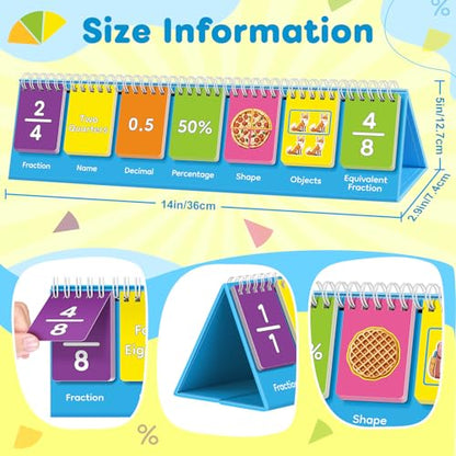 Fraction Manipulatives Math Games Elementary Classroom Must Haves