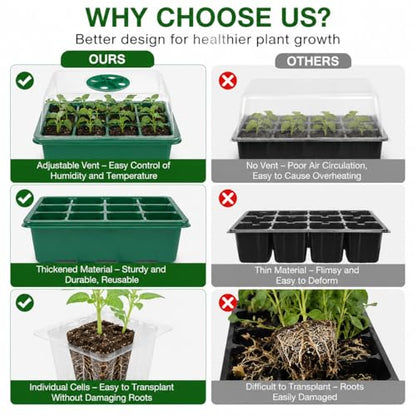 5 Pack Seed Starter Trays with Humidity Dome and Base, 12 Cell Seedling Germination Kit, Adjustable Vent Plant Growing Trays for Indoor Greenhouse, Garden and Hydroponic Seed Starting