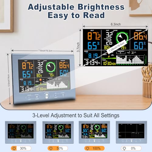 Urageuxy Wireless Weather Station for Home, 492FT Remote Range, Weather Stations with Rain Gauge, Wind Speed/Direction Sensor, Indoor/Outdoor Thermometer Humidity, Barometric Pressure, Atomic Clock