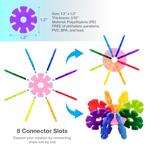 PicassoTiles Building Chip Interlocking Disc Construction Blocks in Purple Color STEM Learning Early Education Toy Engineering Playset Child Brain Development for Toddler Girls Boys Kids Age 3+ PTF108 - color: Prp