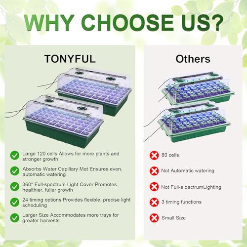 TONYFUL Seed Starter Tray with Grow Light, 120-Cell Seed Starter Kit with 4.07” Humidity Dome, Indoor Seedling Starter Tray, Seed Starting Tray for Plant Germination, Seeds Growing