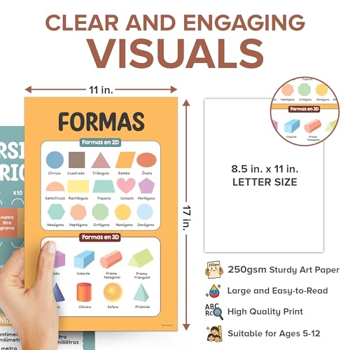 Decorably 20 Boho Spanish Math Posters for Classroom, 11x17in Educational, Matte-Laminated Classroom Decor - for Hallways, Bulletin Boards, Home Study Room