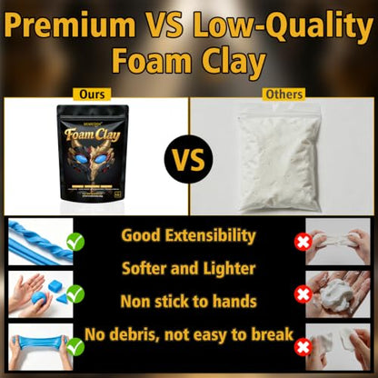 MEARCOOH Modeling air Dry Foam Clay Blue Cosplay Magic Clay 100g (3.53oz) - color: Blue, size: 100g