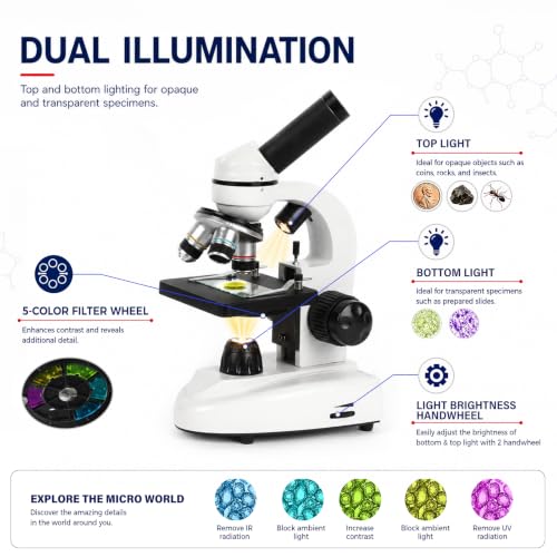 Microscope for Adults Students, 100X-2000X Metal STEM Microscope Kit