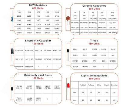 1540 Pcs Electronic Component Assortment Kit LED Diode Transistor Metal Film Resistors Aluminum Electrolytic Capacitors Ceramic Capacitors and 40Pin Male to Male Jumper Wire
