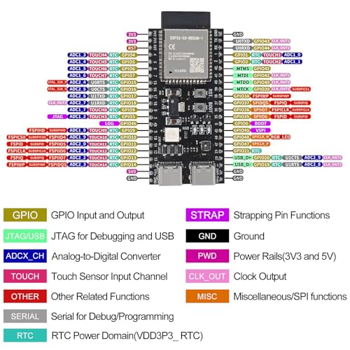 1Sets ESP32 S3 Development Board 2.4G WiFi BT Module Internet of Things ESP32-S3-WROOM-1 N16R8 MCU 44Pin 8M PSRAM with Expansion Adapter - color: 1Set