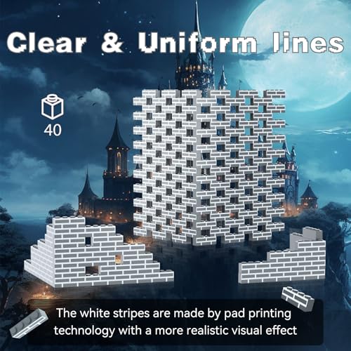 40PCS Classic Wall Building Bricks 1x4 Gray Color, Compatible with Lego Part, ABS Material, Creative Building Sets for Home, School & DIY STEM Projects, Construction Toy for Kid Age 6 7 8 9 10 11 12 - color: Gray 40pcs