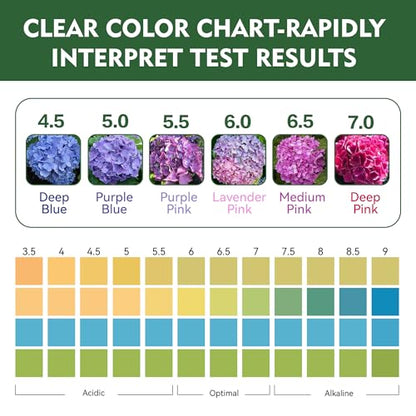 Soil Test Kit for pH 3.5–9 with Tube, 100ct Soil pH Test Strips