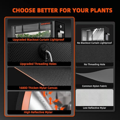 Spider Farmer 4 Tier Mini Greenhouse Plant Shelf with Grow Lights Indoor - size: S-16x12x47in