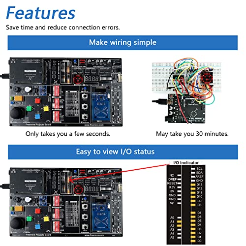 Freenove Projects Kit (No Control Board) (Compatible with Arduino IDE), 238-Page Detailed Tutorials, 46 Projects, No Soldering, Simple Wiring