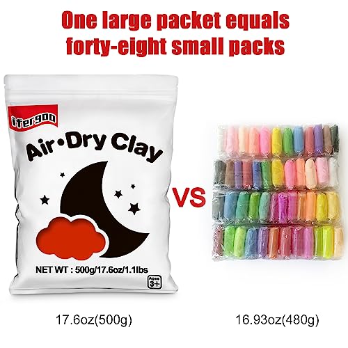 ifergoo 500g Red Air Dry Clay, 1.1LBS DIY Creative Modeling Clay for Kids - color: Red/500g