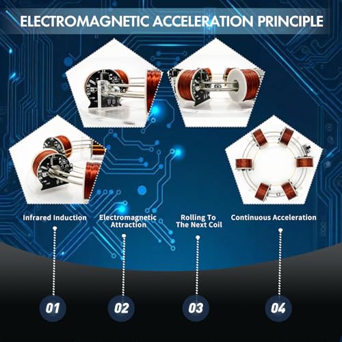 NikolaToy High tech electromagnetic Coil Accelerator - Multifunctional STEM Toy for Science Education and Creative Learning Hands-On Physics Experiment Kit for Adults (electromagnetic Coil) - color: Electromagnetic Coil