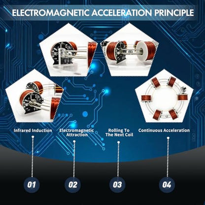 NikolaToy High tech electromagnetic Coil Accelerator - Multifunctional STEM Toy for Science Education and Creative Learning Hands-On Physics Experiment Kit for Adults (electromagnetic Coil) - color: Electromagnetic Coil