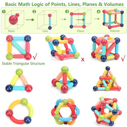 COUOMOXA Magnetic Building Blocks STEM for Toddlers: 74pcs Montessori Magnet Toys for 3 4 5 6 7 8+ Years Old Kids - Sensory Toys for Preschool Gifts-Starter Set - Birthday Gift for Boys Girls - style: 74 PCS