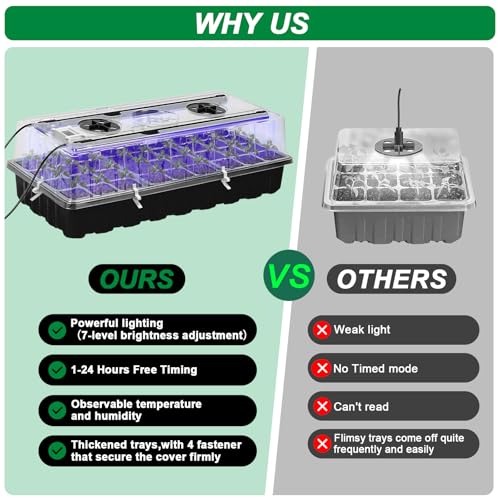 Seed Starter Tray with Grow Light,2 Pack 72 Cells Seed Starter Kit with Humidity Dome, Seed Starting Trays for Indoor Plant,Seedling Starter Trays for Germination - color: 2 Pack 72cell Black
