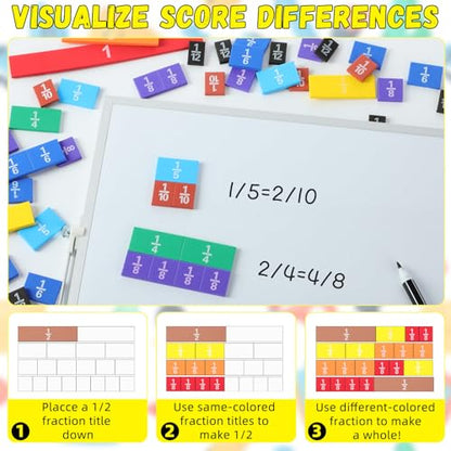 Sayglossy 12 Sets Fraction Tiles Sets for Math Fraction Manipulatives Montessori Math Materials EVA Foam Algebra Tiles Games for Classroom Teaching Aids, Homeschool Supplies