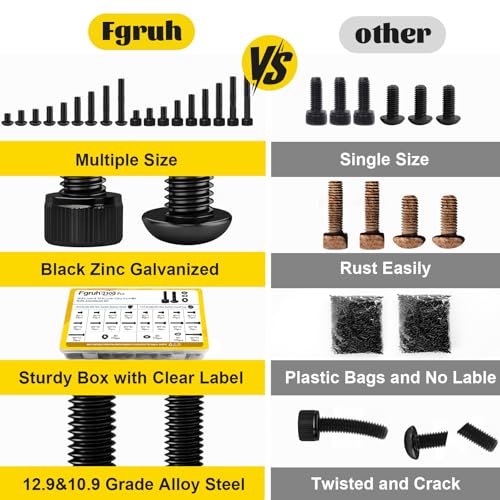 2300PCS M3 Hex Socket Head & Button Head Screws Nuts Assortment Kit - size: M3 2300pcs
