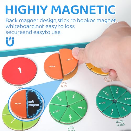 KAK Magnetic Fraction Book 51 Pcs Math Manipulatives Tiles Grades K-5