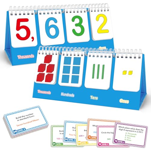 Place Value Manipulatives Flip Chart, Math Manipulatives