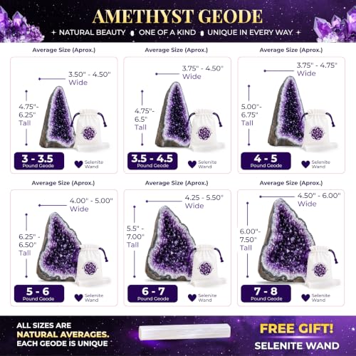 Premium Natural Amethyst Crystals Geode, 3.5-4.5 lbs Healing Crystal Stones - size: 3.5 pound - 4.5 pound