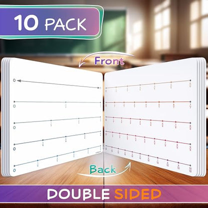 SCRIBBLEDO Fraction 9”x12” Dry Erase Number Line for Students Small White Board Dry Erase Sheets Math Manipulatives Numberline Homeschool Supplies Teacher Classroom Pack of 10 Sheets