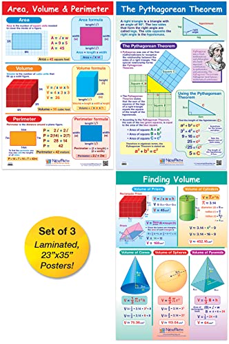 NewPath Learning Area, Volume & Perimeter Posters, Set/3 - Laminated, Full-Color, 23" x 35" (33-9002)