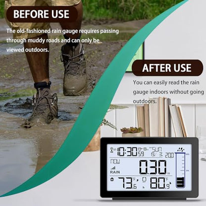 BIUWING Wireless Rain Gauge Outdoor, Self-Emptying Digital Rain Gauges Outdoors Best Rated, Electronic Rain Measure Gauge, Freeze Proof Rain Gauge with Thermometer, Remote Rain Meter for Garden - color: Digital Rain Gauge