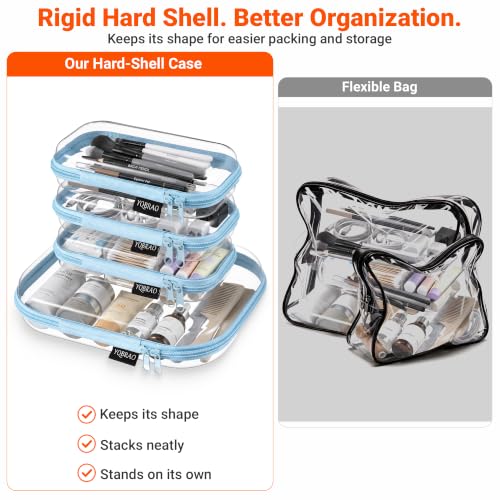 YQBRAO 4-Piece Clear Hard Shell Zipper Case Set, 1M 3S, Blue - color: Blue, size: M+3S