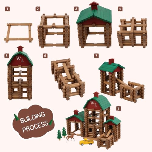 Wondertoys 330 Pcs Wooden Log Set Real Wood Logs Classic Building Log Ages 3+ Best Retro Building Gift Set for Boys Creative Construction Engineering Educational Gifts - style: 330PCS Villas