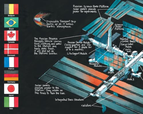 International Space Station (Let's-Read-and-Find-Out Science 2)