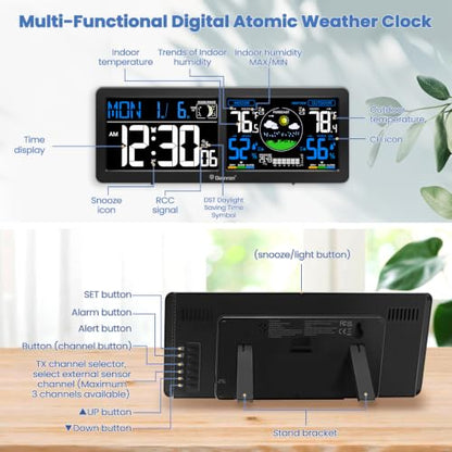 Geevon Weather Station Wireless Indoor Outdoor Thermometer with HD Display