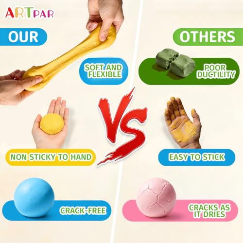 ARTPAR Air Dry Clay for Kids,210 Colors Modeling Magic Clay Art Crafts Kit - color: 210 colors