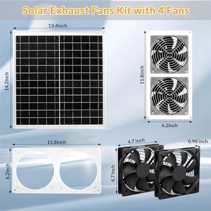 Tujoe Solar Exhaust Fans Kit with 4 Fans 20w Waterproof Solar Panel + High Speed Dual Exhaust Fan Solar Panel Powered Fan with On/Off Switch for Chicken Coop, Shed Cooling Ventilation Project