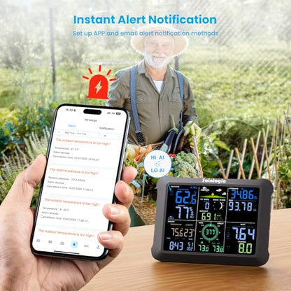 Sainlogic 14-in-1 Smart WiFi Weather Station, 8.5" Large Display, Weatherseed® AI 24H/7D Accurate Forecast, UV, Sun Light, Rain Gauge, Wind Gauge, 2-Year Data Storage & Export (2.4GHz WiFi Only)