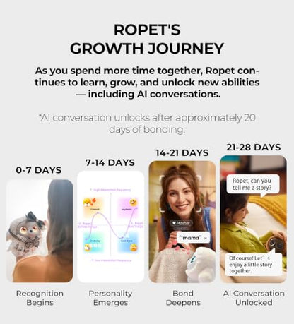 AI Pet Interactive Robotic Companion Robot, Emotional Support for Kids and Adults, AI Desk Emo Robots, Anxiety Relief Comfort Gift (Including Colorful Charging Base)