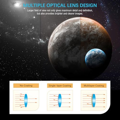 Alstar Reticle Eyepiece, 12.5MM LED Illuminated Telescope Plossl Eyepiece