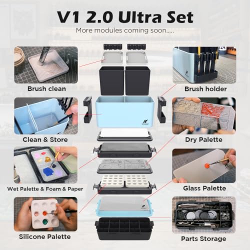 V1 2.0 Portable Modular Painting Station for Miniature Painting - color: Blue Black