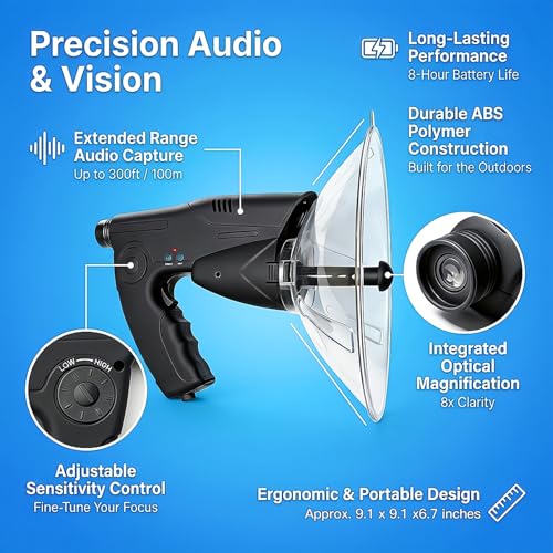 HAUSBELL Parabolic Listening Kit-Bionic Ear & 8X Monocular with Headphones