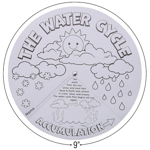 Fun Express Color Your Own Water Cycle Wheels - 12 Pc