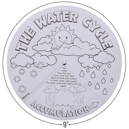 Fun Express Color Your Own Water Cycle Wheels - 12 Pc