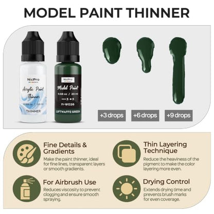 Nicpro 10 Colors WWII German Infantry Model Paint Set, 20ml Military Figure - style: WWII German Infantry