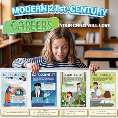 BrightenKidz Science Career Posters, 20 Pack 10x14 STEM Classroom Decor - color: Career in Science