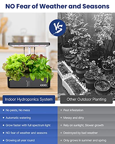 iDOO Indoor Garden Hydroponics Growing System for Growing Plants & Lettuce - size: 12Pods Kit