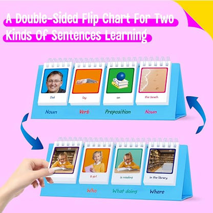 Sentence Flip Charts, 80 Double Sided Cards 40 Sentences, Learn Parts of Speech Who/What/Where Sentence Building Freestanding Flip Chart Educational Tool for Preschool Kindergarten 1st 2nd Grade - style: Sentence-B