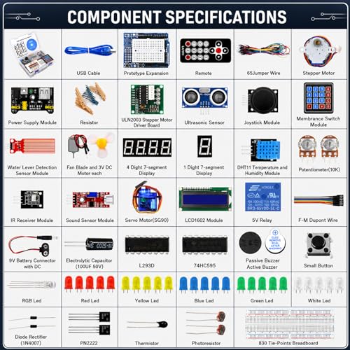 Electronics Starter Kit, ATmega328P Controller Board