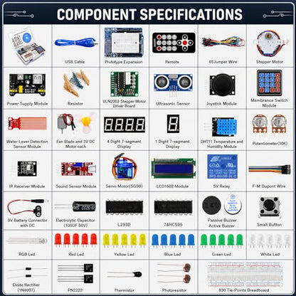 Electronics Starter Kit, ATmega328P Controller Board