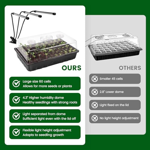 SOLIGT 60 Cell Seed Starter Tray Kit with Grow Light and Heat Mat - size: 1 SET