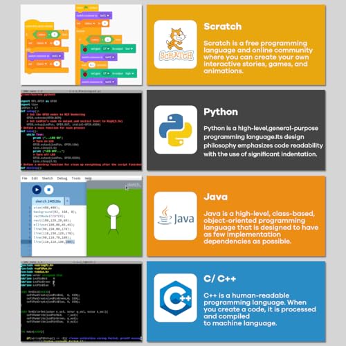 LAFVIN Super Starter Kit for Raspberry Pi 5/4/4B/3B/3B+,Python C Java Scratch,with Tutorial Beginner Kit